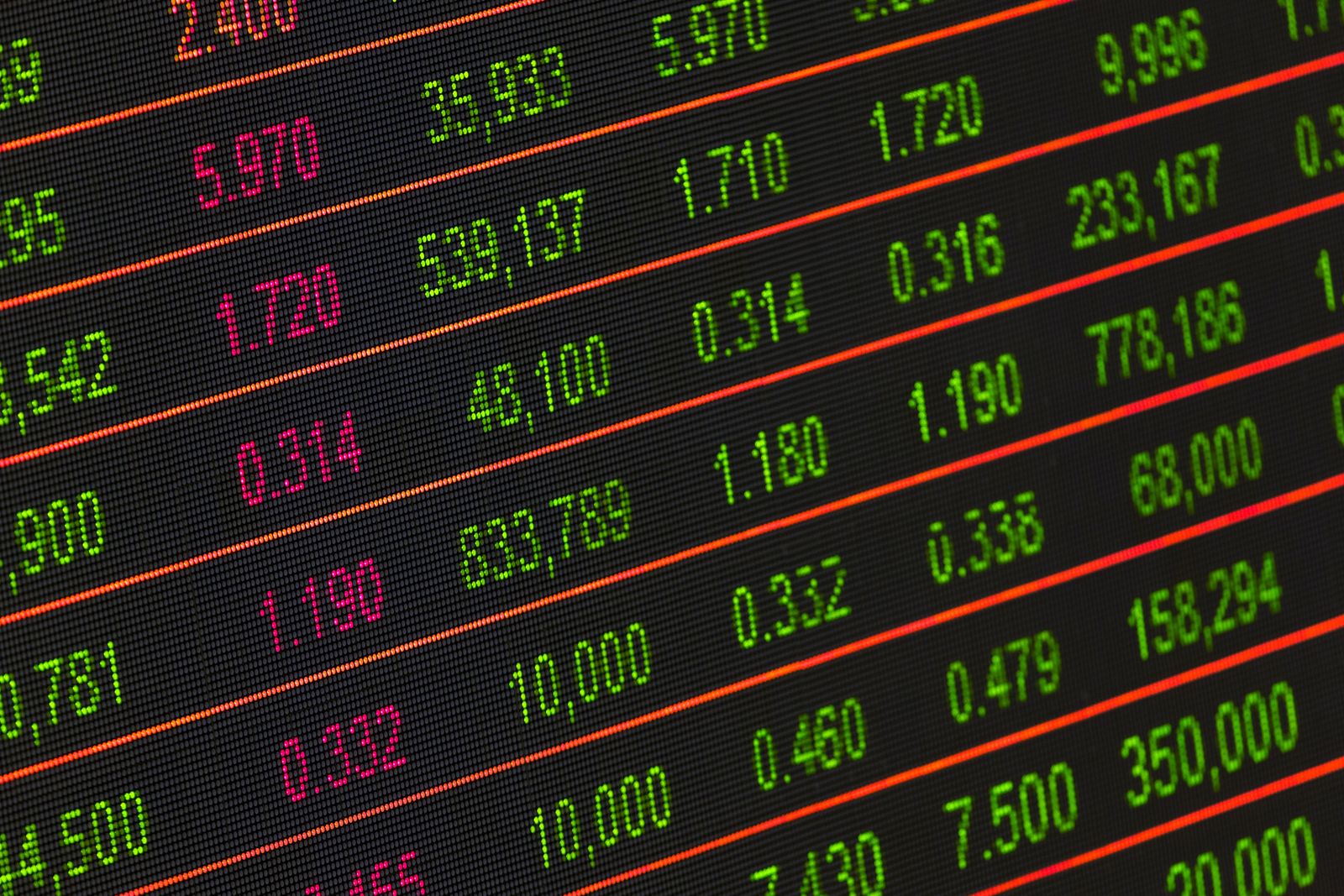 A display of colourful live equity-market data